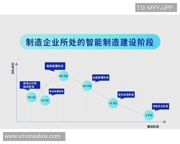 程序化生成技术的优势与挑战全面解析与未来展望 程序化生成技术的优势与挑战全面解析与未来展望